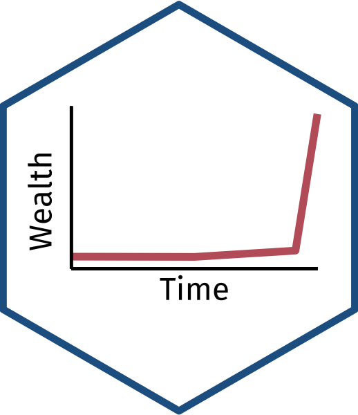 :scale 80%
